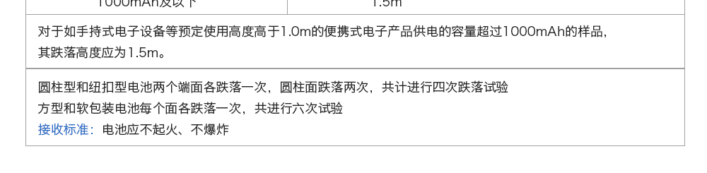 電池跌落試驗(yàn)機(jī)試驗(yàn)標(biāo)準(zhǔn)